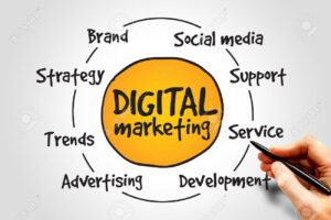 Marketing Digital para Marcas de Calçados Femininos: Como Alcançar seu Público-Alvo Online